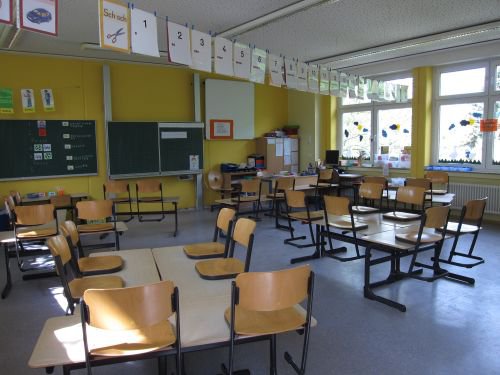 Schulrundgang